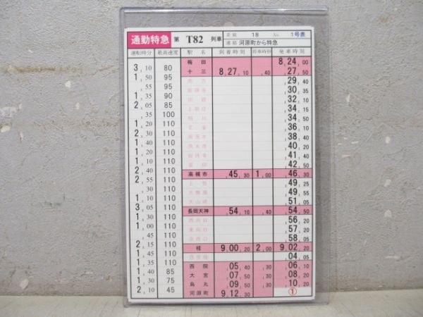 阪急京都線 スタフ 揃い (通勤特急・特急)