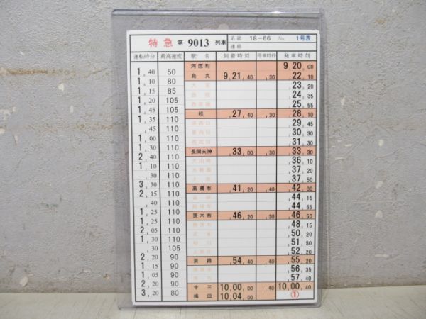 阪急京都線 スタフ 揃い (通勤特急・特急)