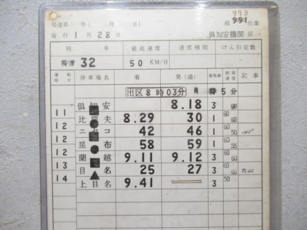俱知安機関区 993仕業 揃い (特雪)