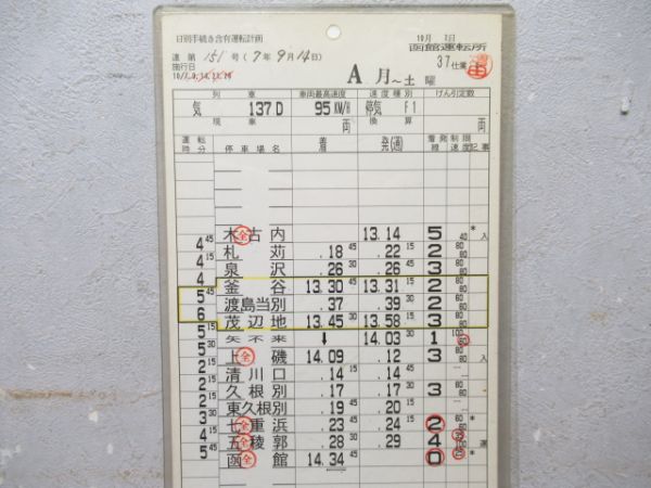 函館運転所 37仕業 (旧 江差線)