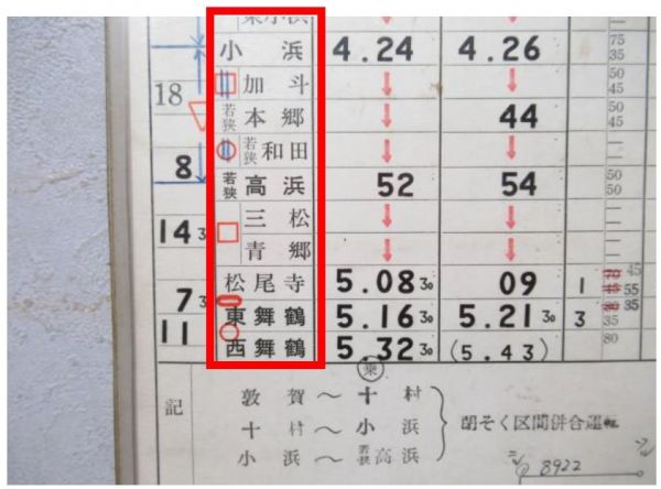 敦賀第一機関区 臨222仕業 DL用