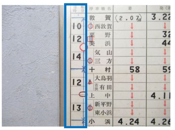 敦賀第一機関区 臨222仕業 DL用