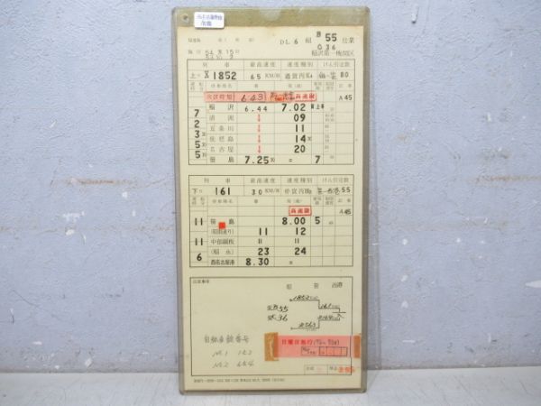 稲沢第一機関区 DL B55仕業