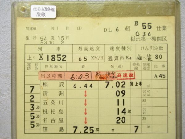 稲沢第一機関区 DL B55仕業