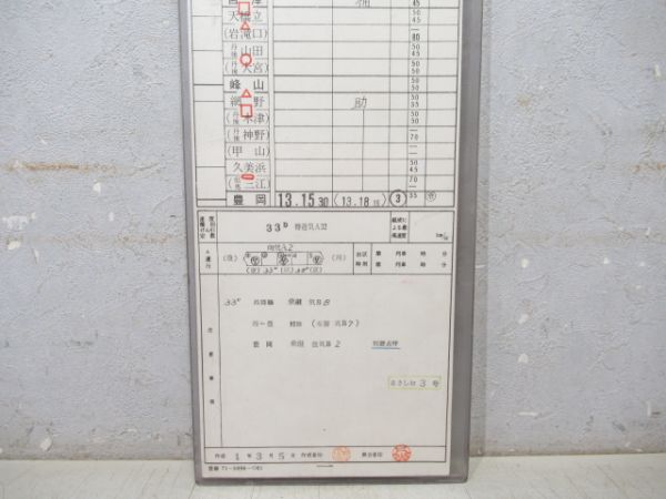 西舞鶴運転支所 DC14仕業 揃い (特急 あさしお)