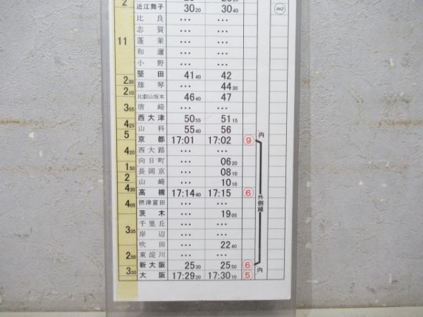 京都電車区 休休9行路 (新快速)