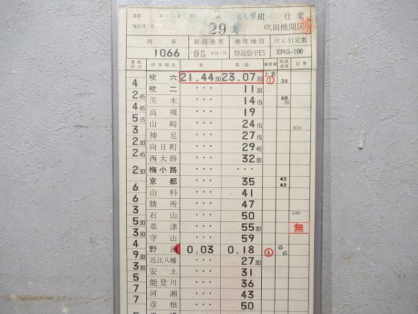 吹田機関区 EL 29仕業 (EF65) 