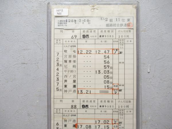 姫路総合鉄道部 EL 11仕業 (EF66)