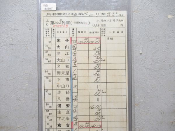 鳥取機関区 キB 14/21仕業 (特急 まつかぜ)