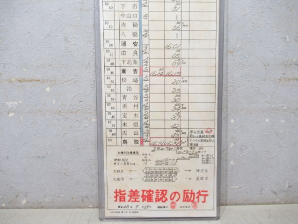 鳥取機関区 キB 14/21仕業 (特急 まつかぜ)