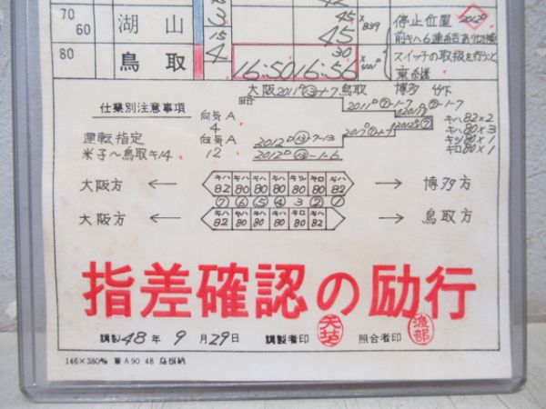鳥取機関区 キB 14/21仕業 (特急 まつかぜ)