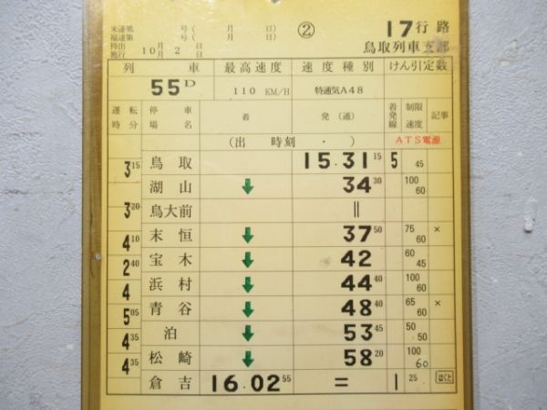 鳥取列車支部 17行路 (特急 スーパーはくと)