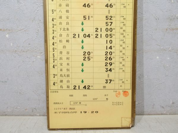 鳥取列車支部 26行路 揃い (急行 だいせん)