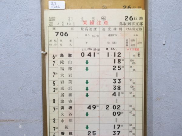 鳥取列車支部 26行路 揃い (急行 だいせん)