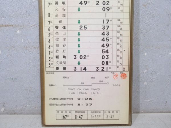 鳥取列車支部 26行路 揃い (急行 だいせん)