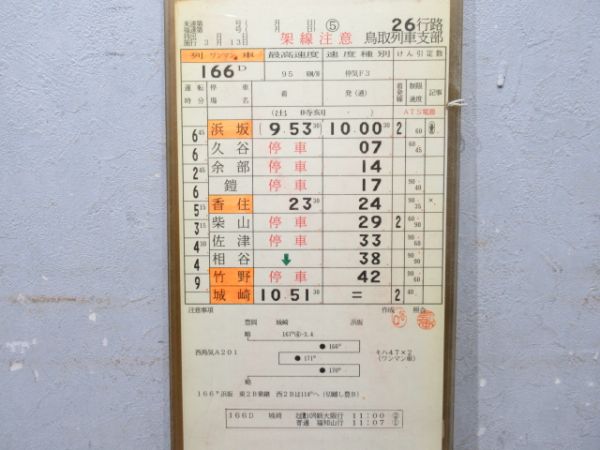 鳥取列車支部 26行路 揃い (急行 だいせん)
