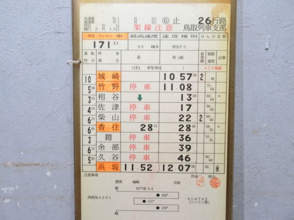 鳥取列車支部 26行路 揃い (急行 だいせん)
