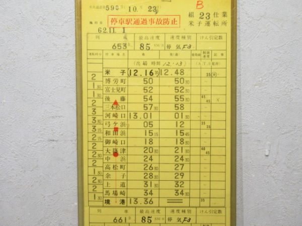 米子運転所 23仕業 揃い (キハ40)