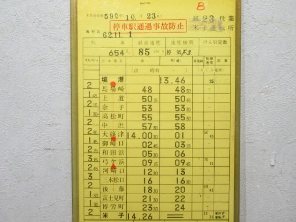 米子運転所 23仕業 揃い (キハ40)