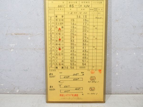 米子運転所 23仕業 揃い (キハ40)