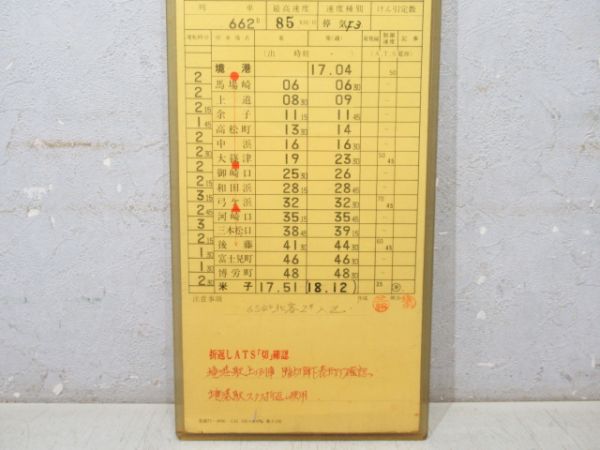 米子運転所 23仕業 揃い (キハ40)