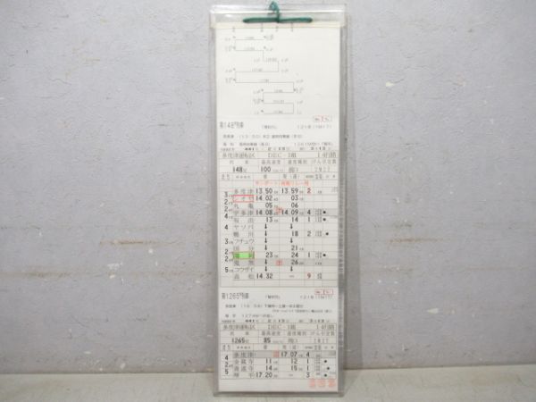 多度津運転区 DEC 14行路 (サンポート・南風リレー号)