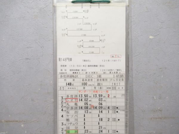 多度津運転区 DEC 14行路 (サンポート・南風リレー号)
