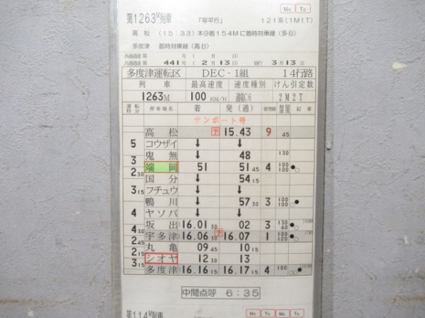 多度津運転区 DEC 14行路 (サンポート・南風リレー号)