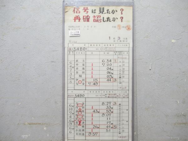 直方機関区 3仕業 揃い (セメント列車)