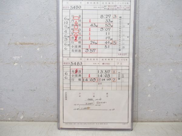 直方機関区 3仕業 揃い (セメント列車)
