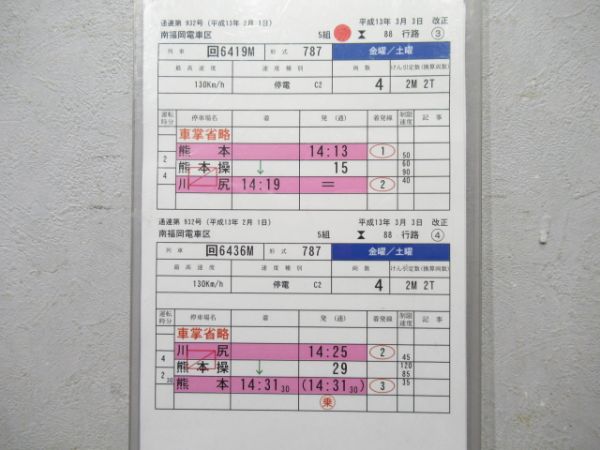 南福岡電車区 88行路 (特急 つばめ)