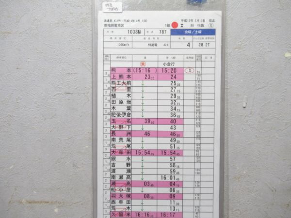 南福岡電車区 88行路 (特急 つばめ)