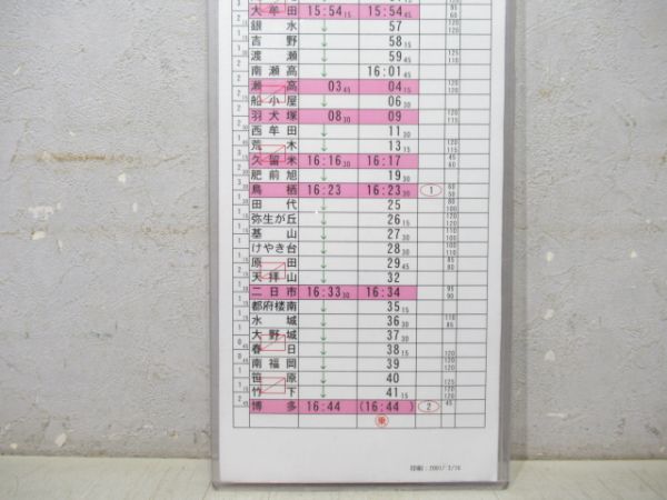 南福岡電車区 88行路 (特急 つばめ)