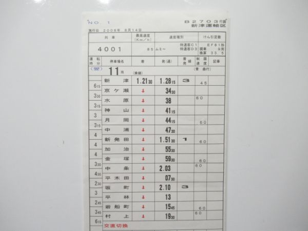 新津運輸区 臨2403行路 揃い (寝台特急 日本海)