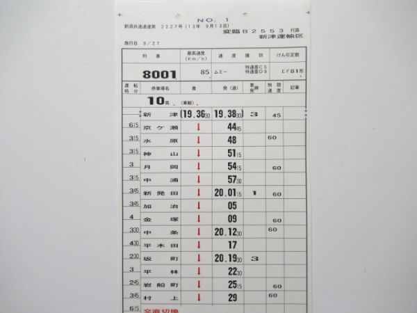 新津運輸区 変臨2553行路 揃い (寝台特急 トワイライトエクスプレス)