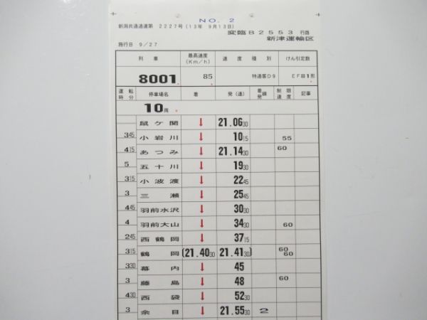 新津運輸区 変臨2553行路 揃い (寝台特急 トワイライトエクスプレス)