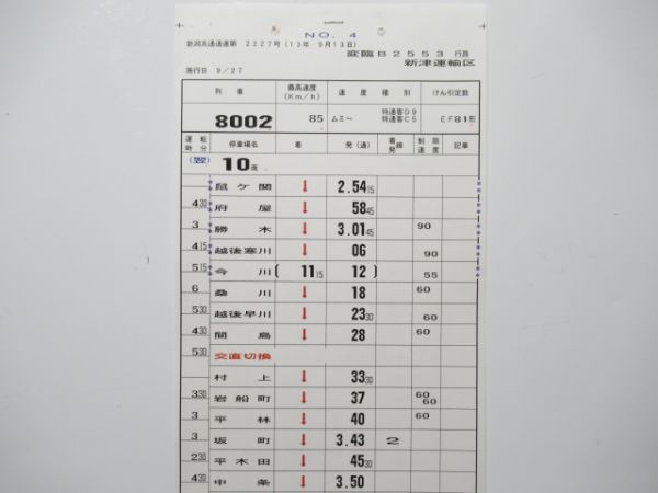 新津運輸区 変臨2553行路 揃い (寝台特急 トワイライトエクスプレス)