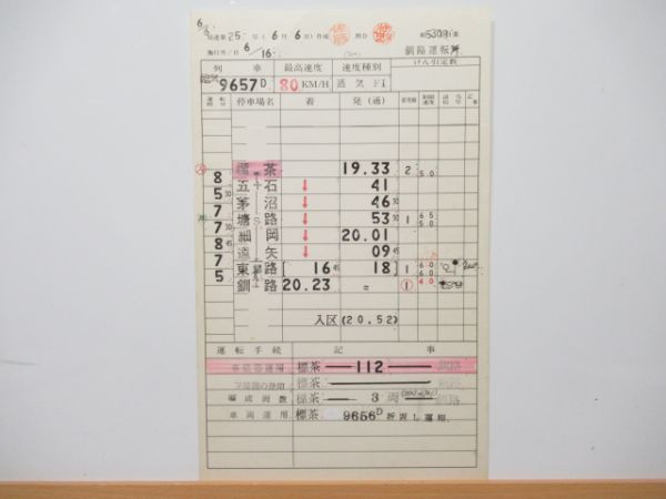 釧路運転所 5308仕業
