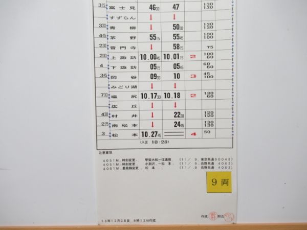松本運転所 休休B12行路 (特急 あずさ)