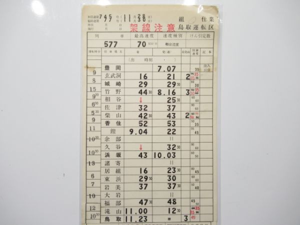 鳥取運転区 仕業番号なし