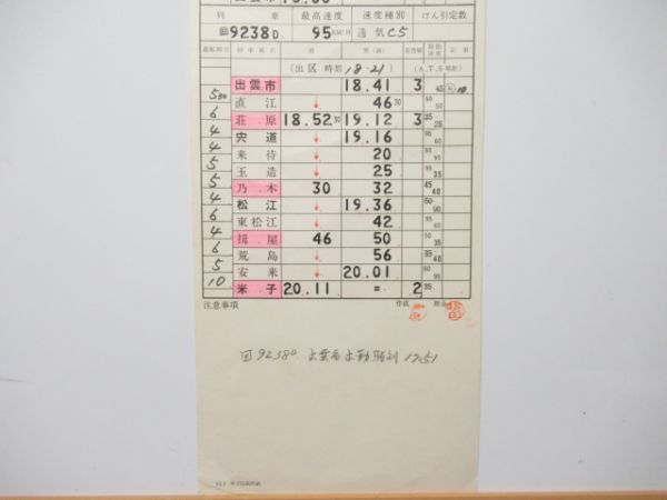 米子運転所 臨DCB 374仕業