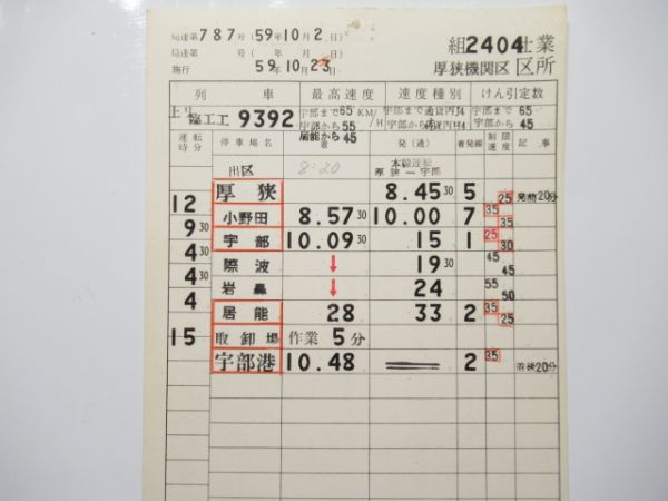 厚狭機関区 2404仕業 (DE10)