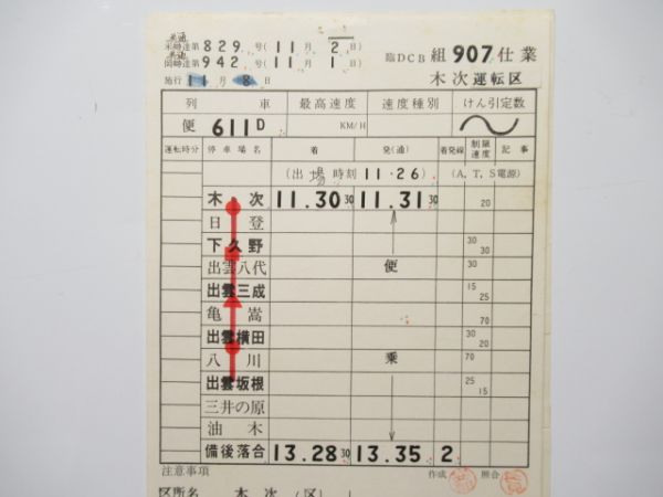 木次運転区 DCB907 揃い