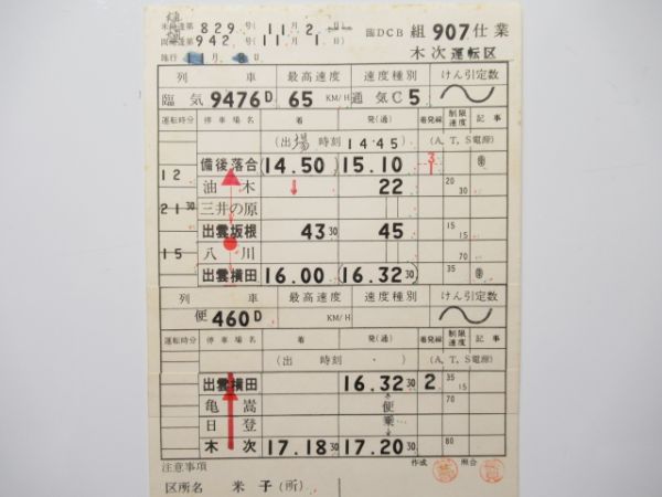 木次運転区 DCB907 揃い