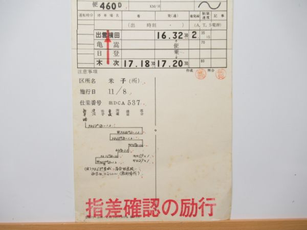 木次運転区 DCB907 揃い