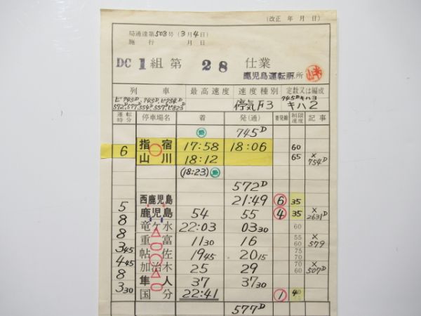鹿児島運転所 28仕業 揃い