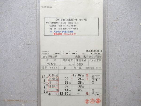 高知運転所 臨9999行路 揃い (おおぼけトロッコ号)
