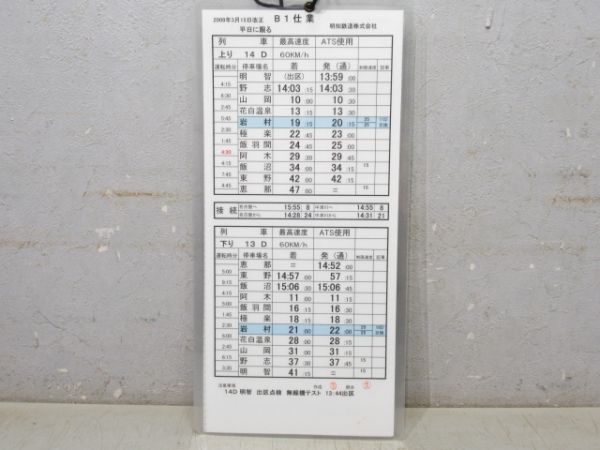 明智鉄道 B1(B1-1)揃い