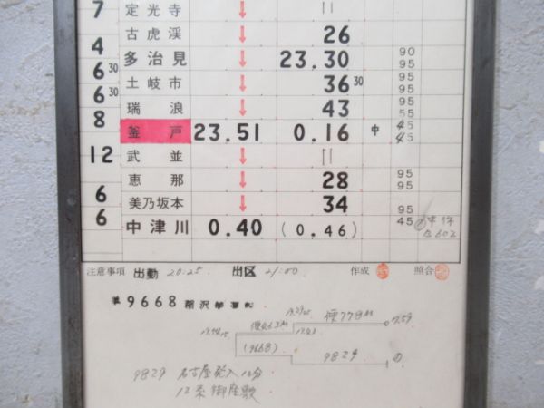 中津川区　606仕業揃い