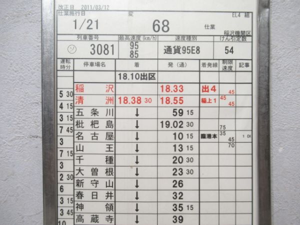 稲沢機関区　EL4組変68仕業